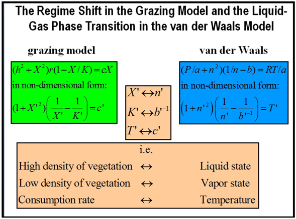 Entropy 15 05237 i002