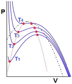 Entropy 15 05237 i003