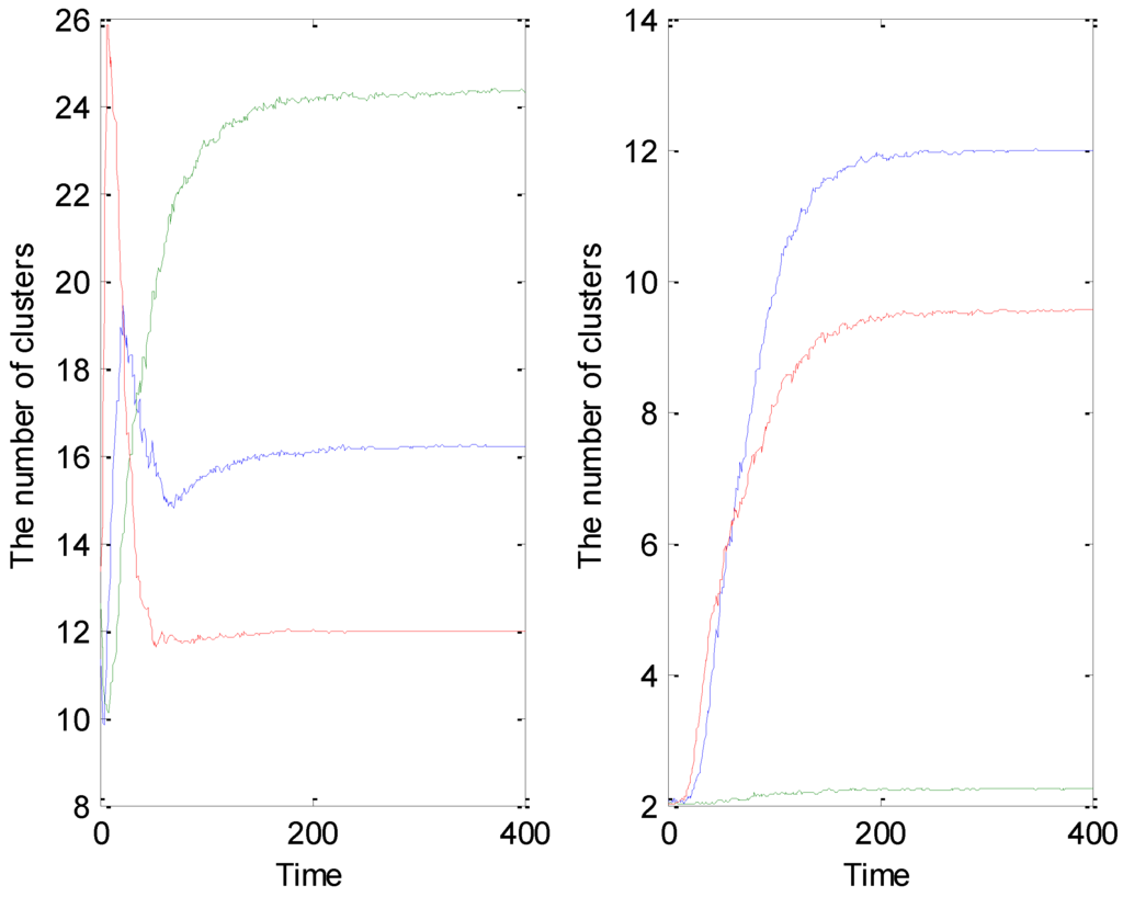 Entropy 15 05292 g004 1024