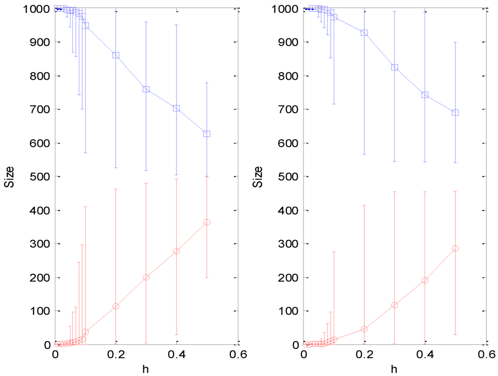 Entropy 15 05292 g005 1024