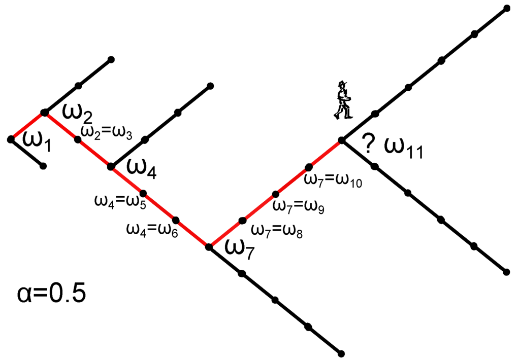 Entropy 15 05324 g002 1024