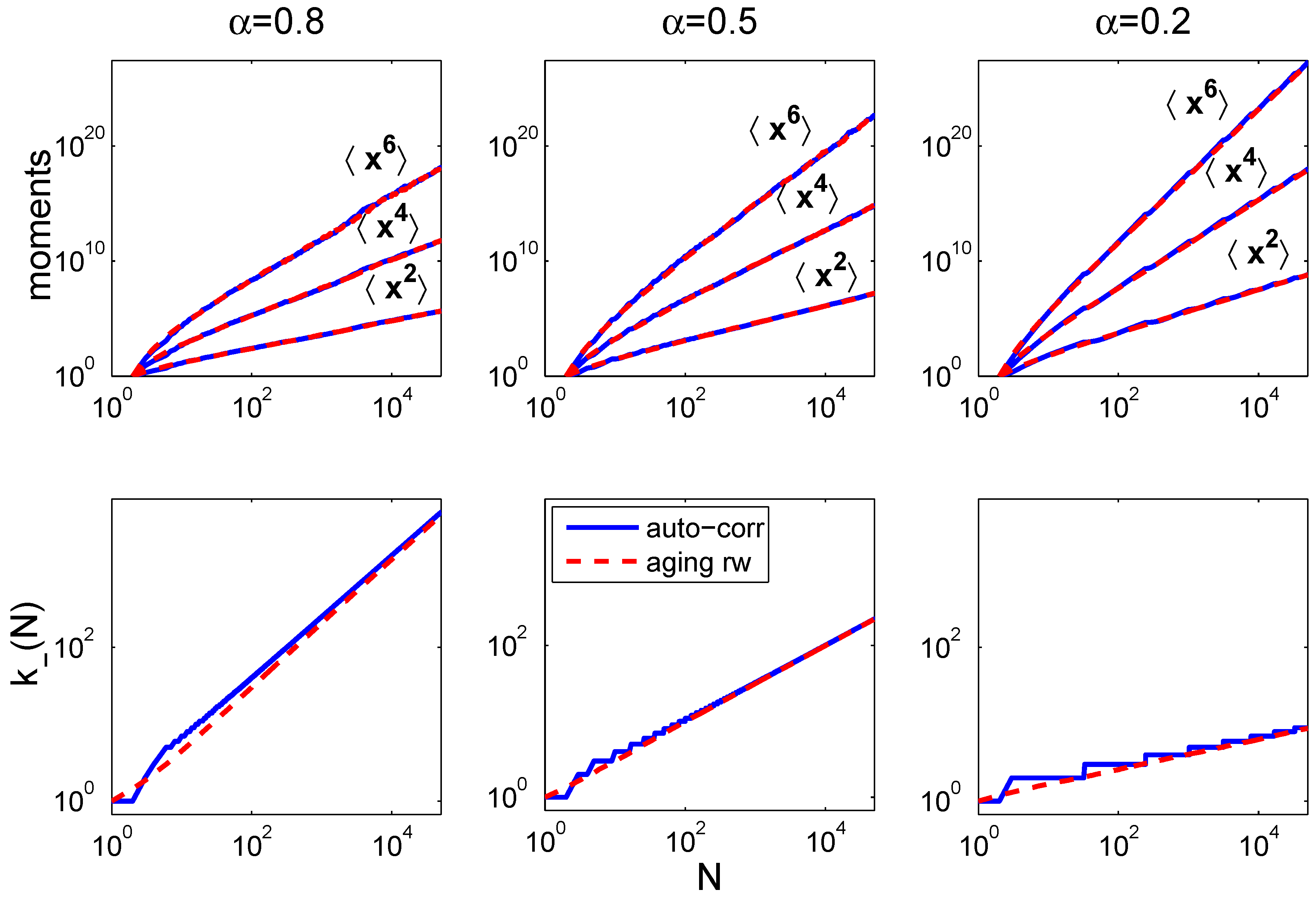 Entropy 15 05324 g003