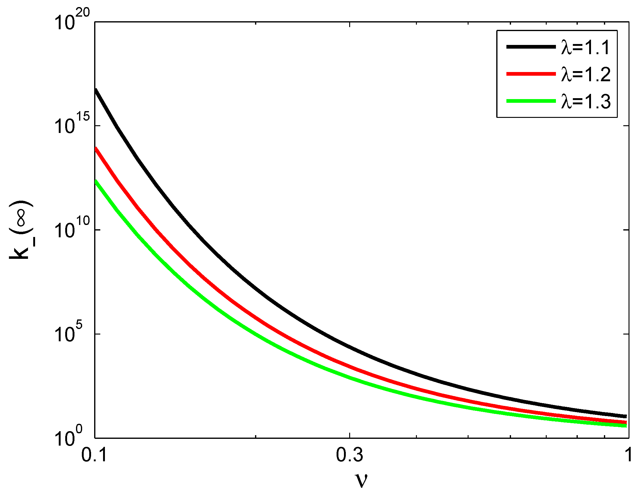 Entropy 15 05324 g004