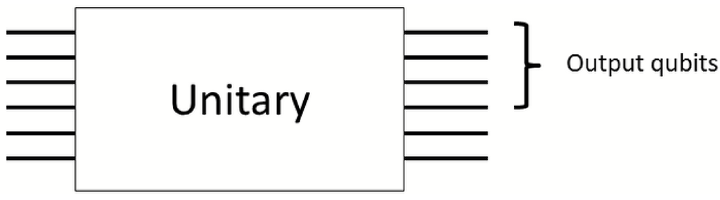 Entropy 15 05346 g006 1024