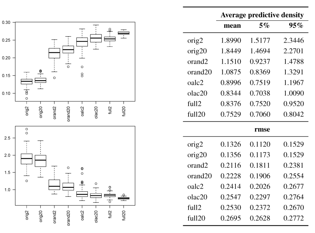 Entropy 15 05510 g002 1024