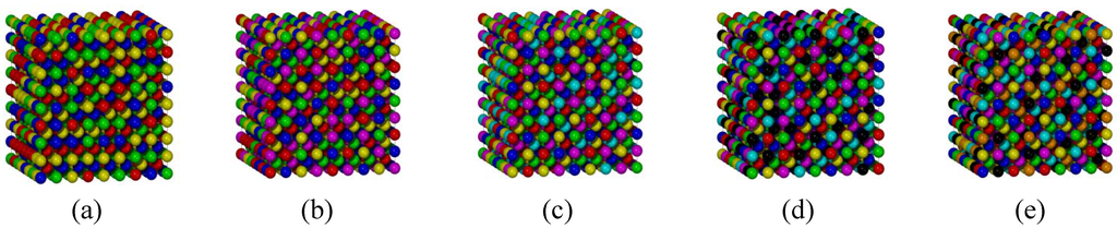 Entropy 15 05536 g002 1024