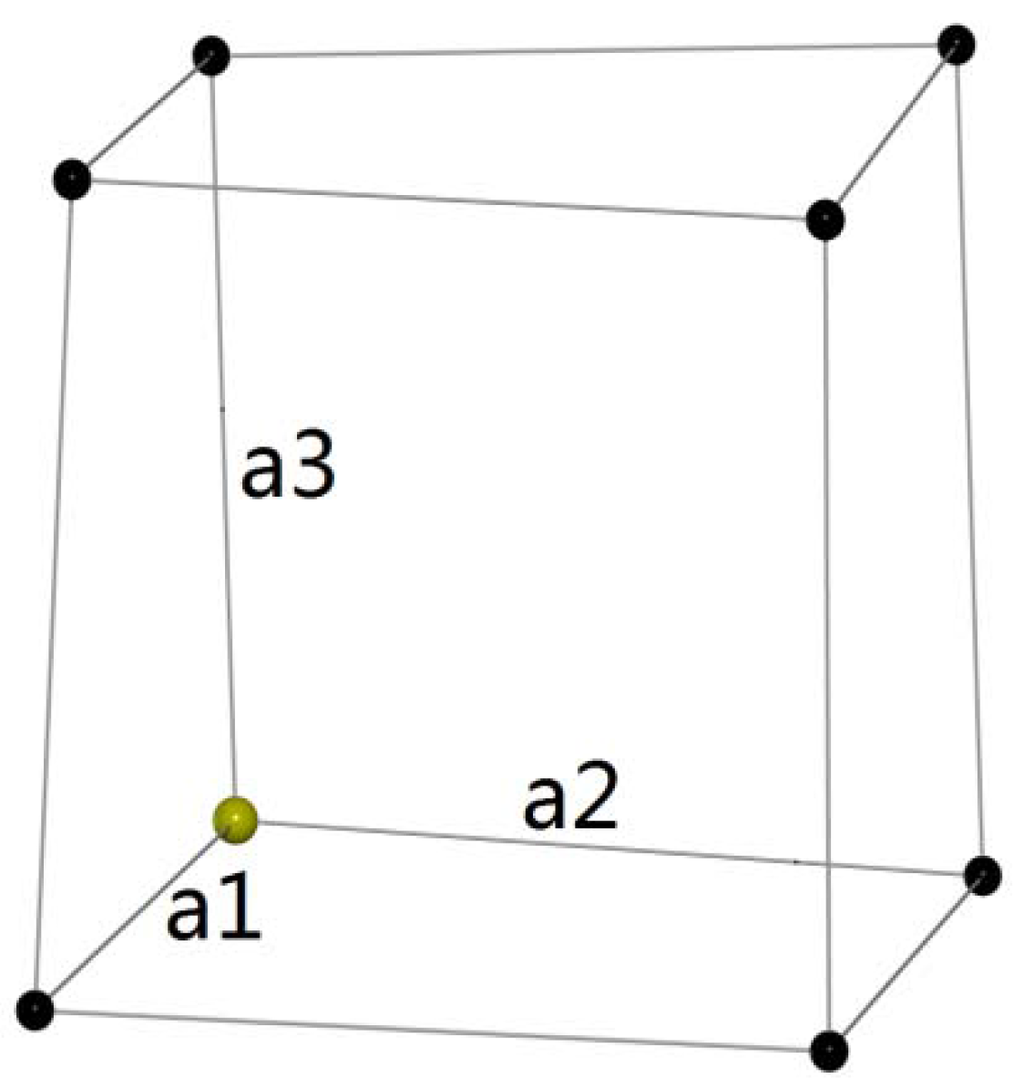 Entropy 15 05536 g006 1024