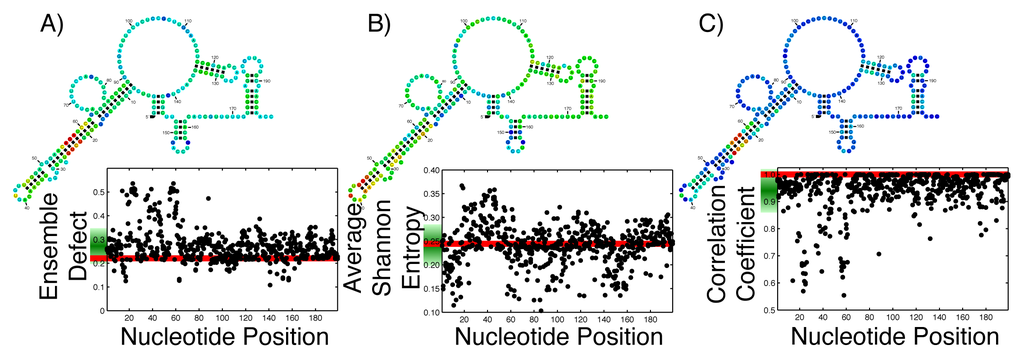 Entropy 16 01331f1 1024