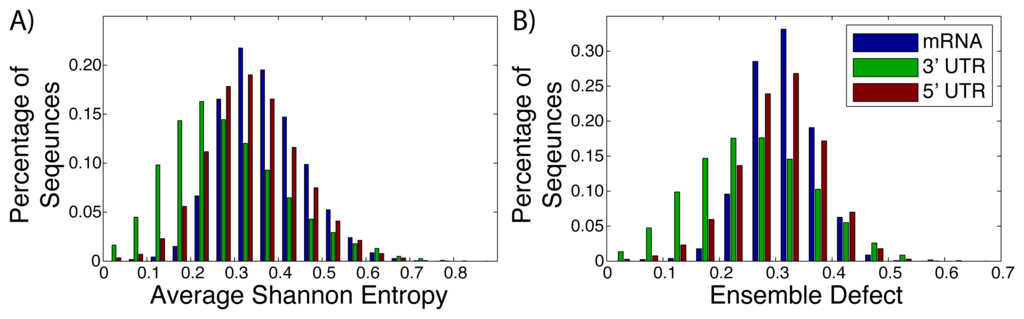 Entropy 16 01331f2 1024