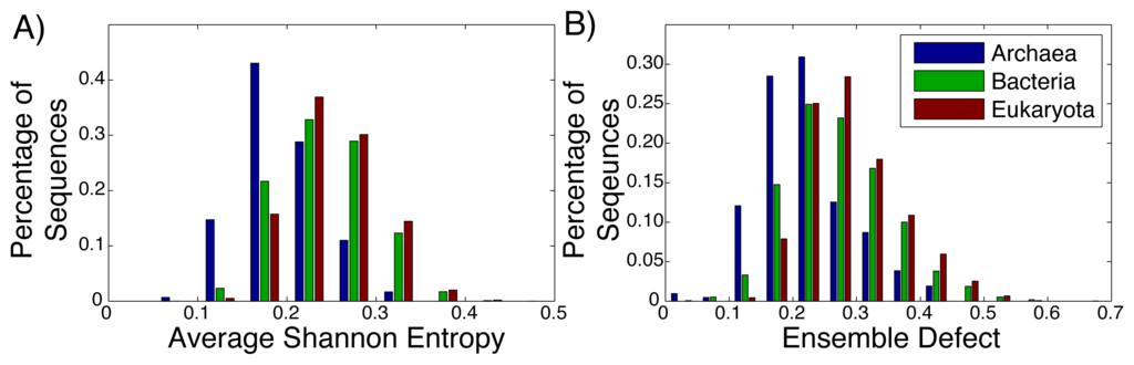 Entropy 16 01331f3 1024