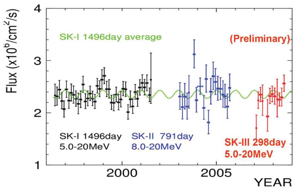 Entropy 16 01414f2 1024