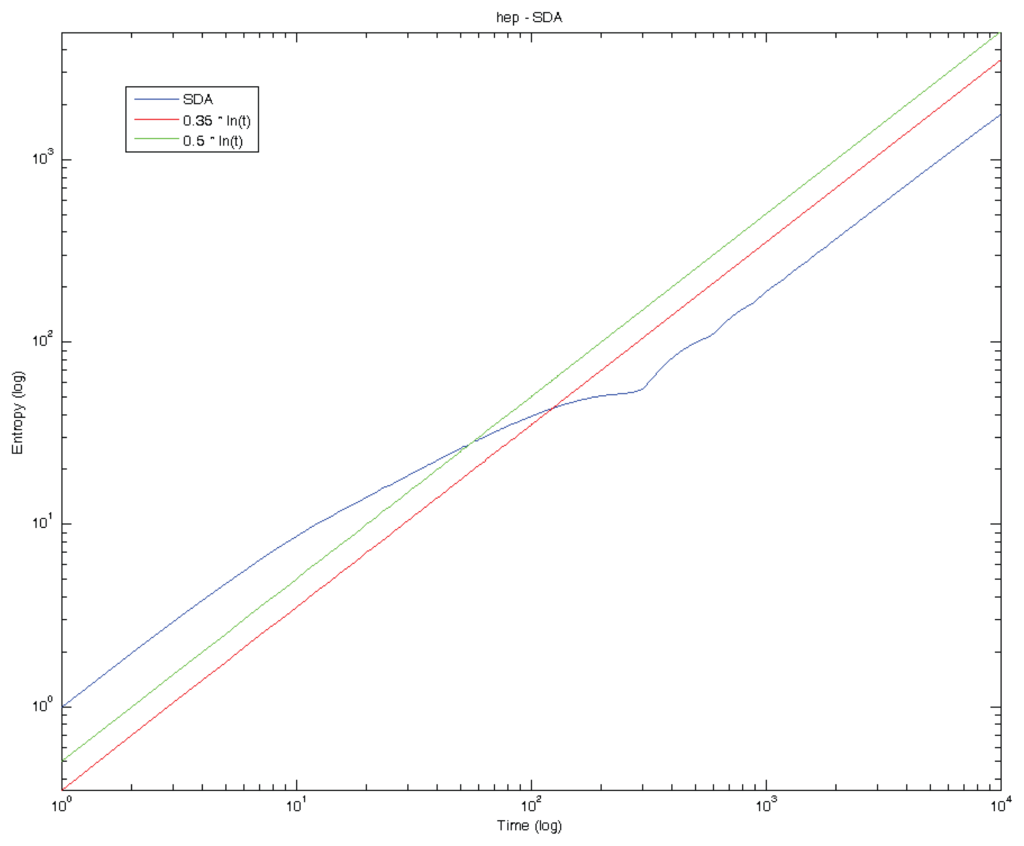 Entropy 16 01414f5 1024