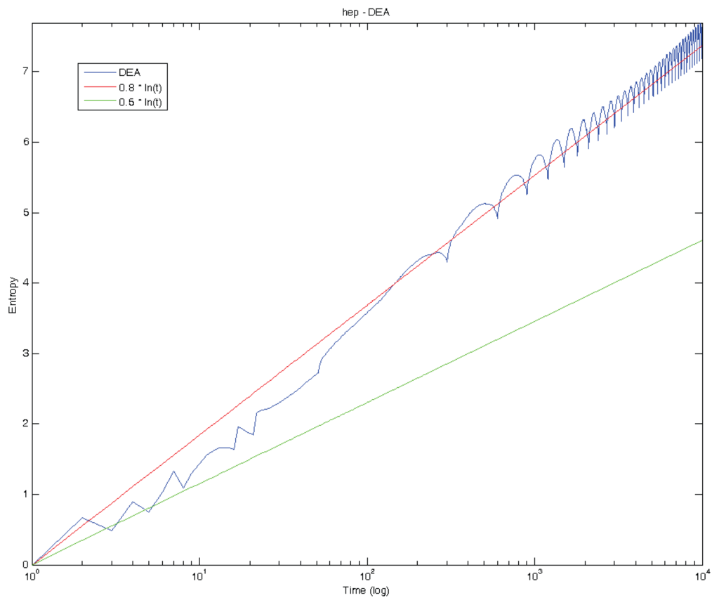 Entropy 16 01414f6 1024