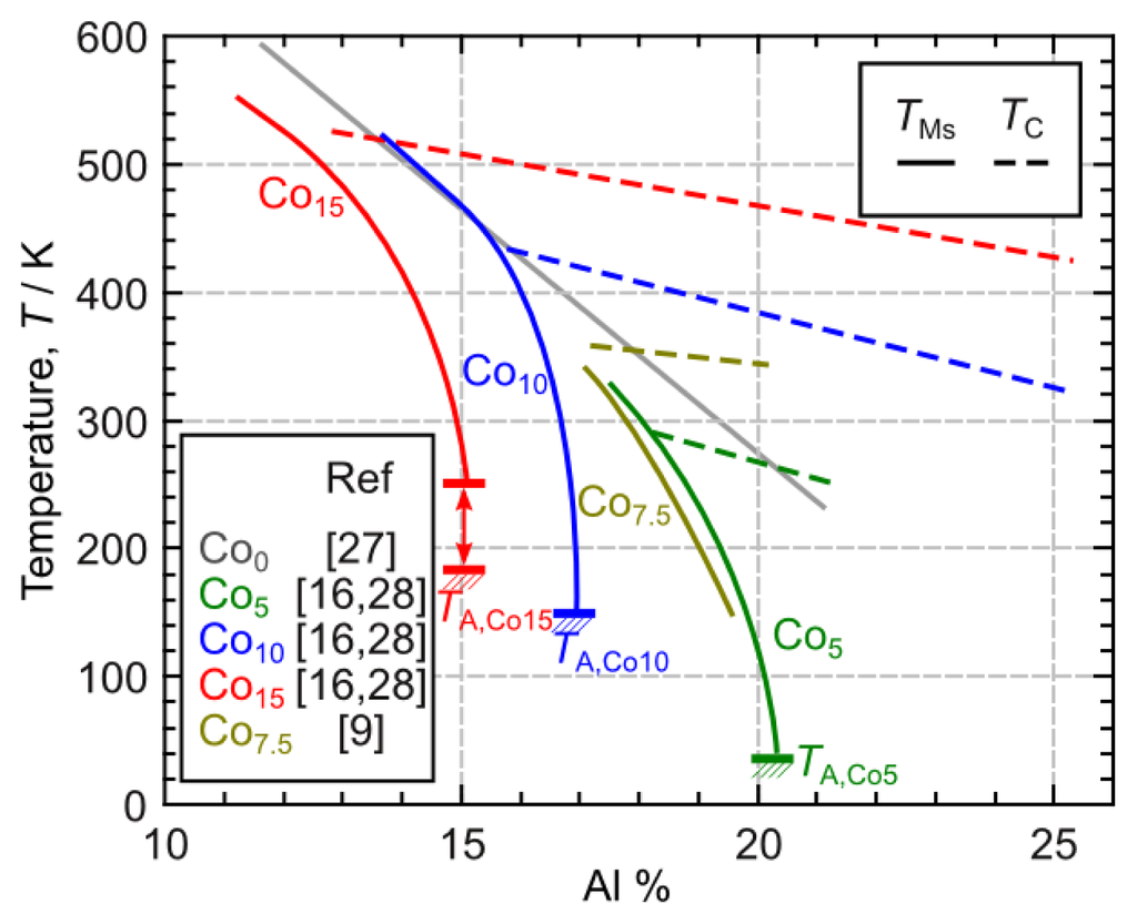 Entropy 16 01808f1 1024