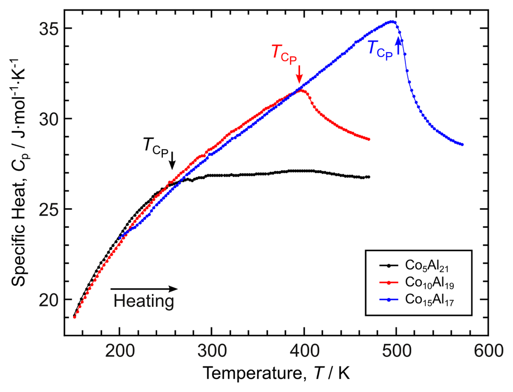 Entropy 16 01808f2 1024