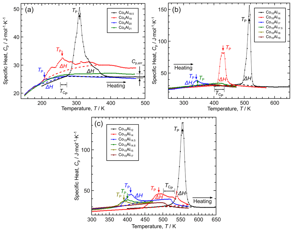 Entropy 16 01808f3 1024