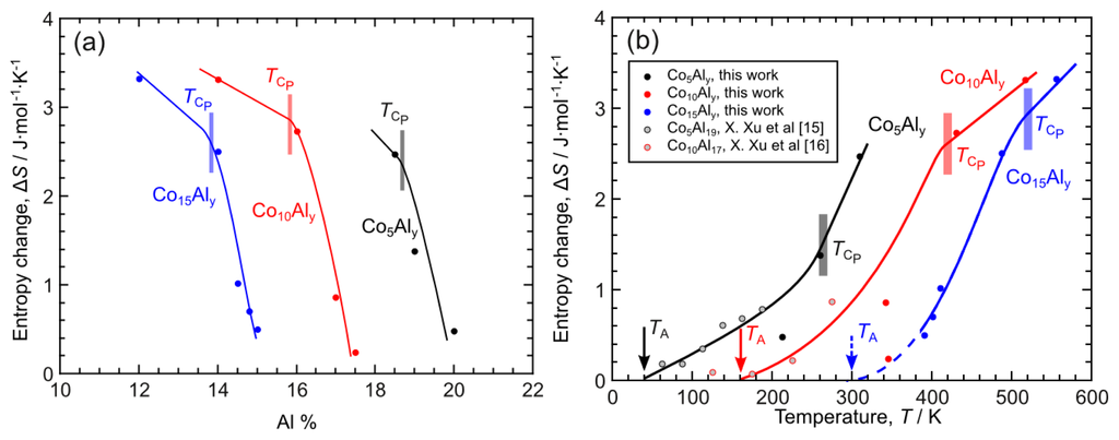 Entropy 16 01808f4 1024