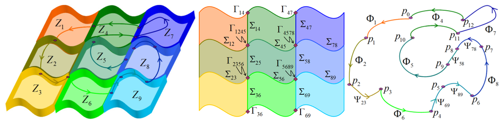 Entropy 16 01949f1 1024