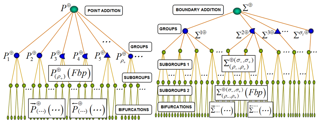 Entropy 16 01949f11 1024