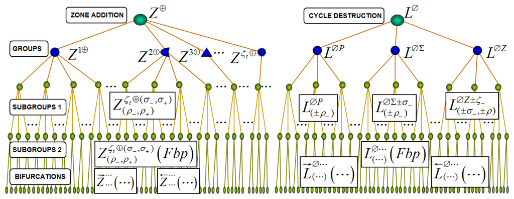 Entropy 16 01949f12 1024