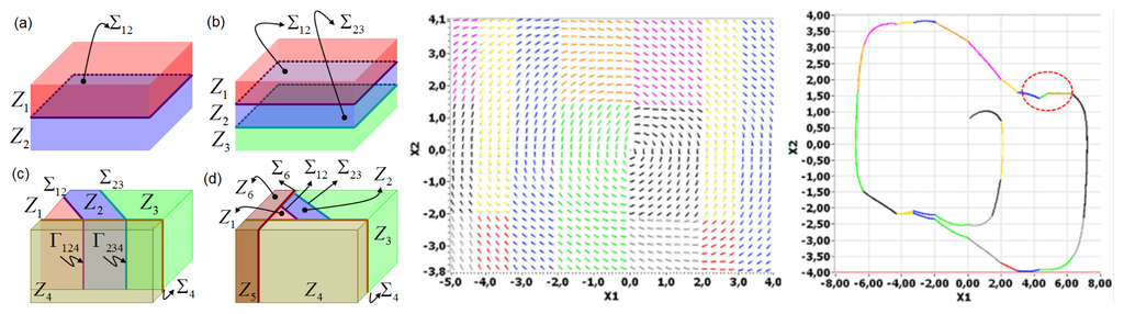 Entropy 16 01949f2 1024