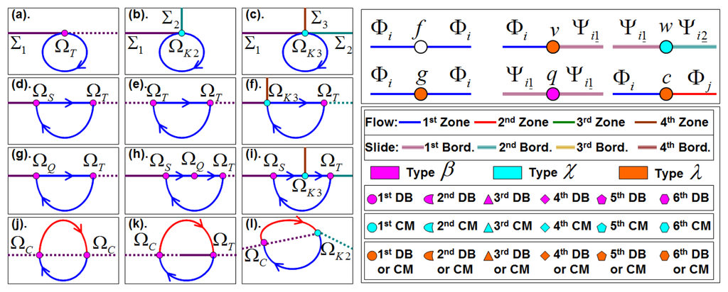 Entropy 16 01949f3 1024