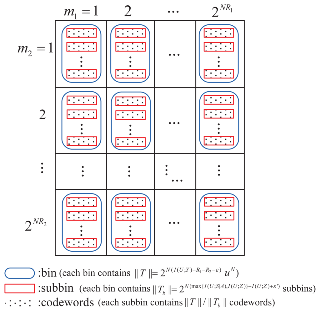 Entropy 16 02105f6 1024