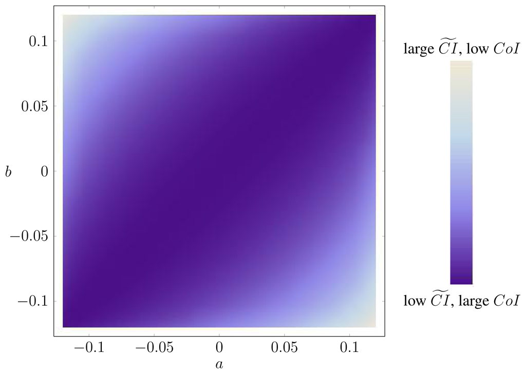 Entropy 16 02161f2 1024