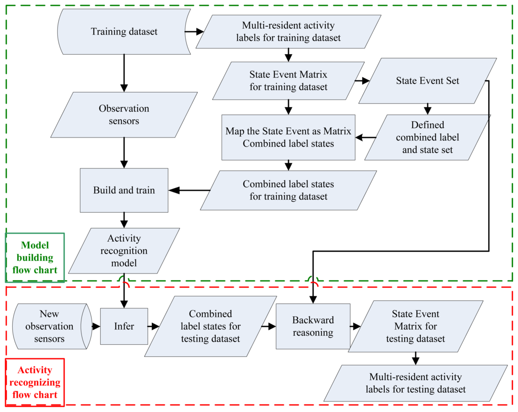 Entropy 16 02184f5 1024