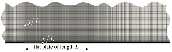 Entropy 16 02959 g002 550