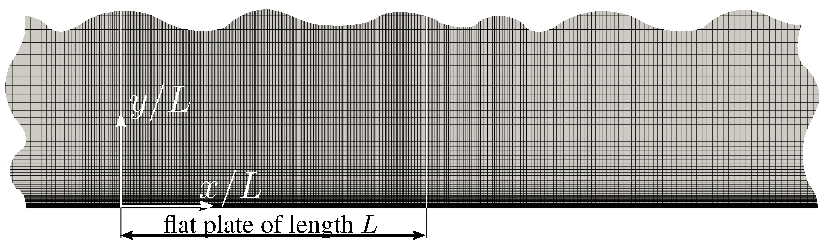 Entropy 16 02959 g002