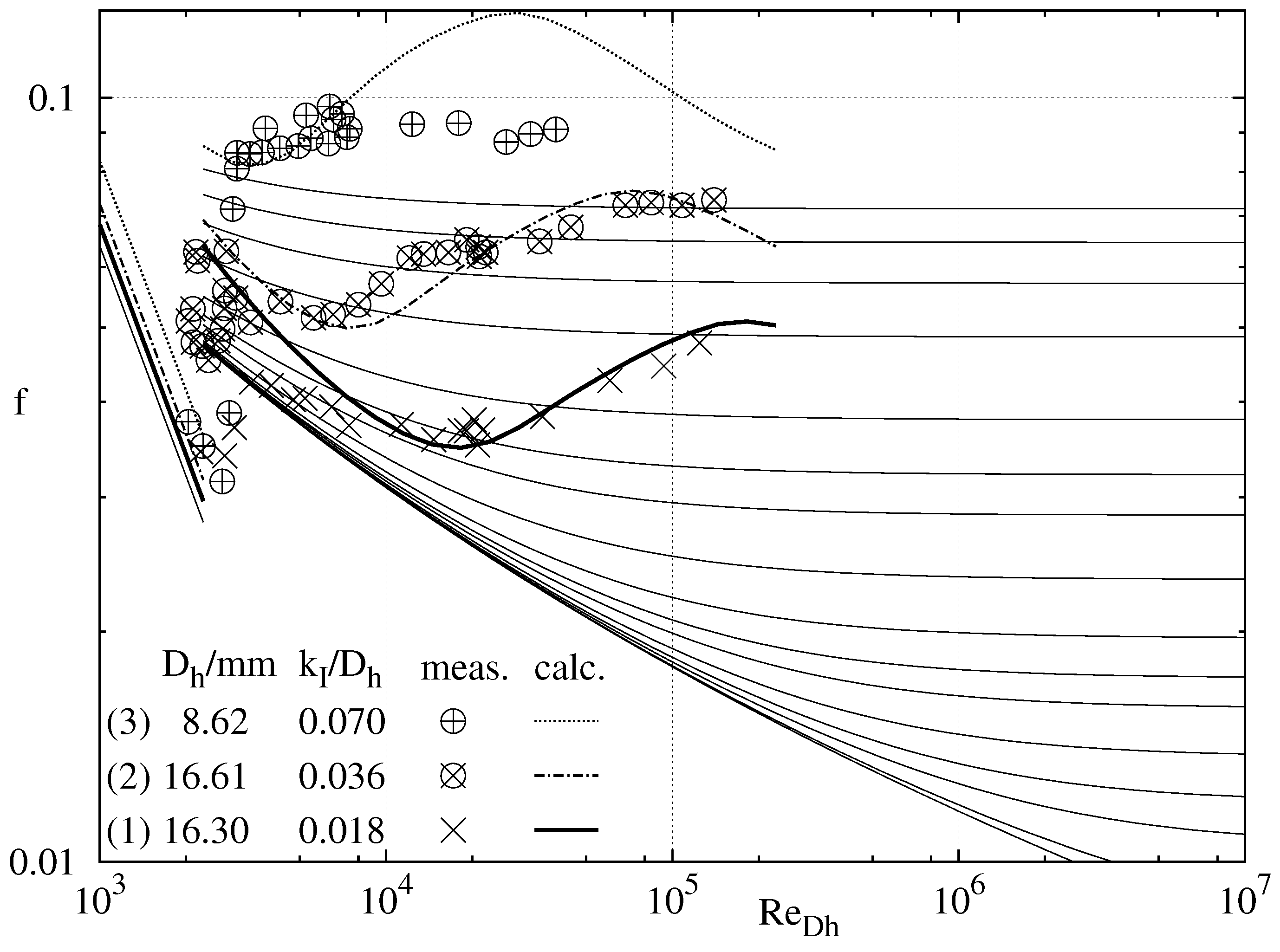 Entropy 16 02959 g007