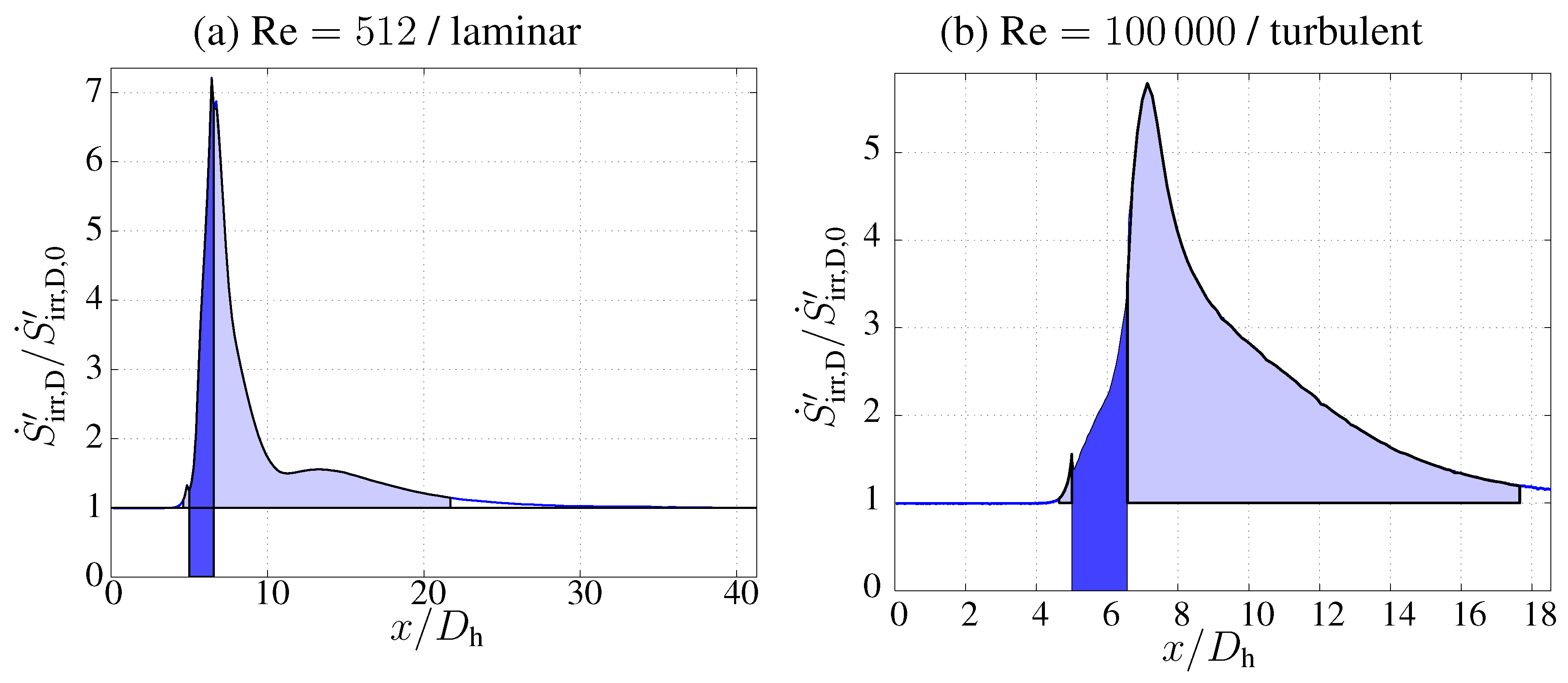 Entropy 16 02959 g008