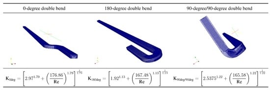 Entropy 16 02959 g009 550