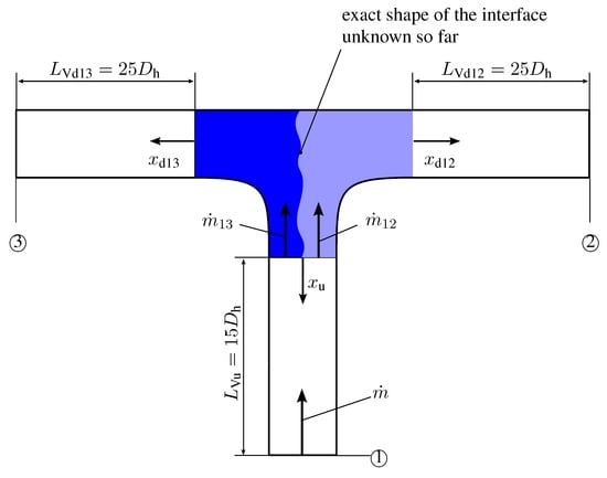 Entropy 16 02959 g010 550