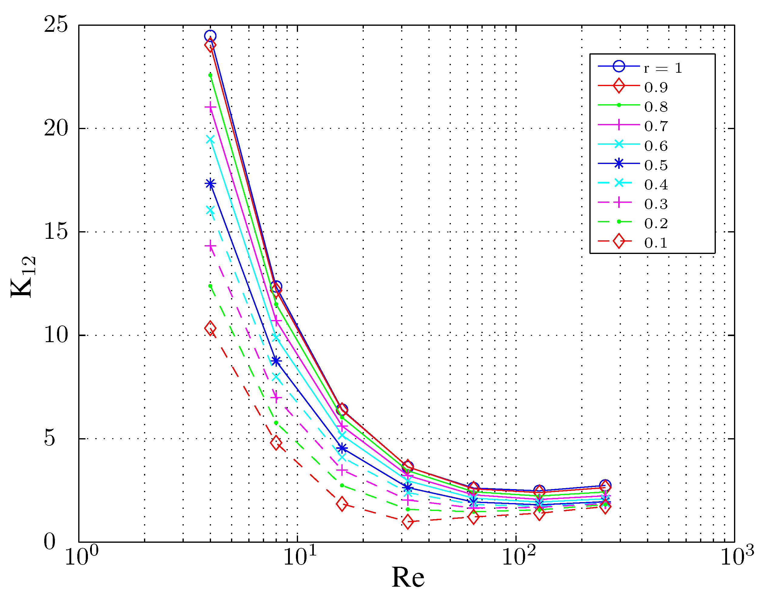 Entropy 16 02959 g011