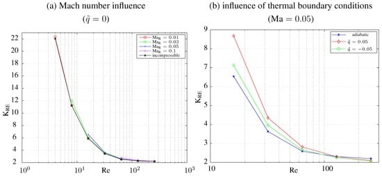 Entropy 16 02959 g013 550