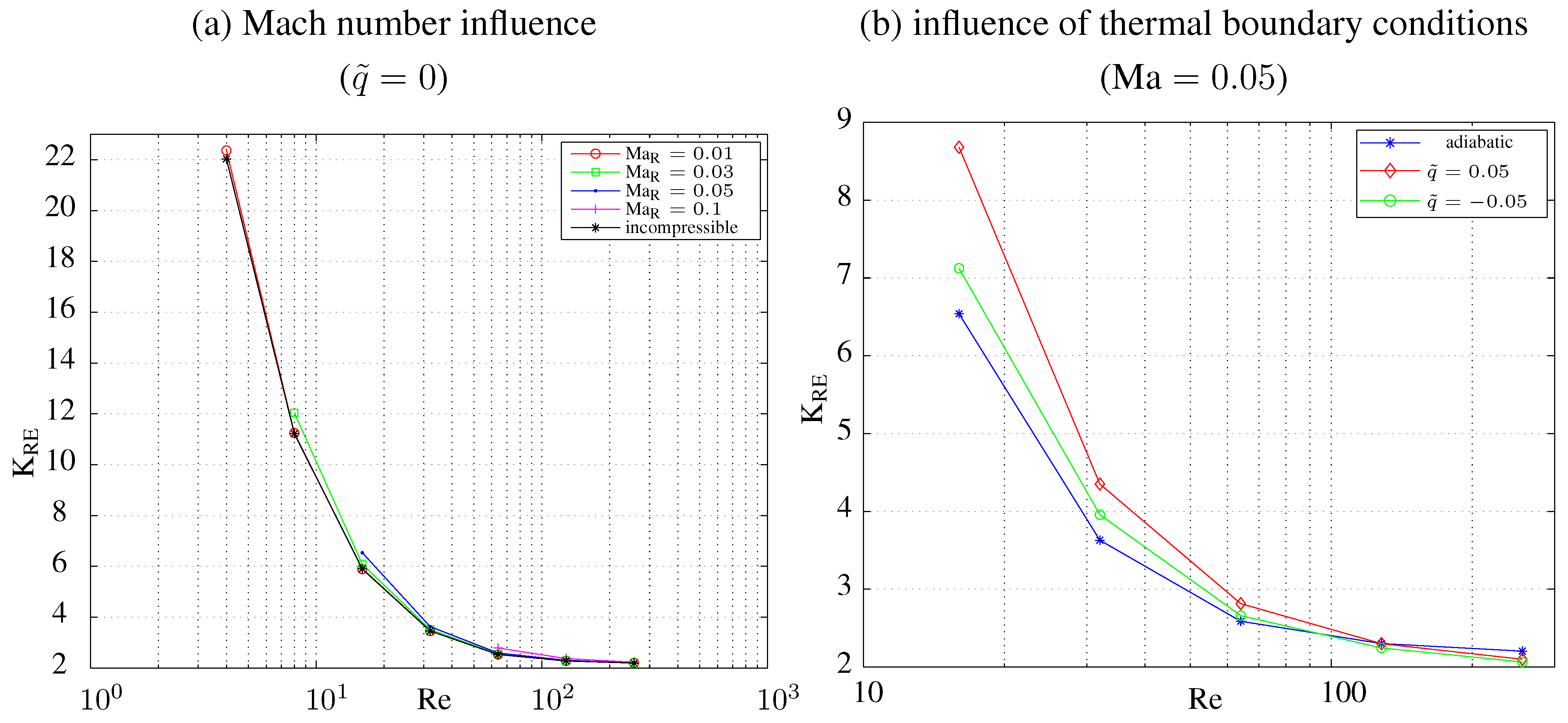 Entropy 16 02959 g013