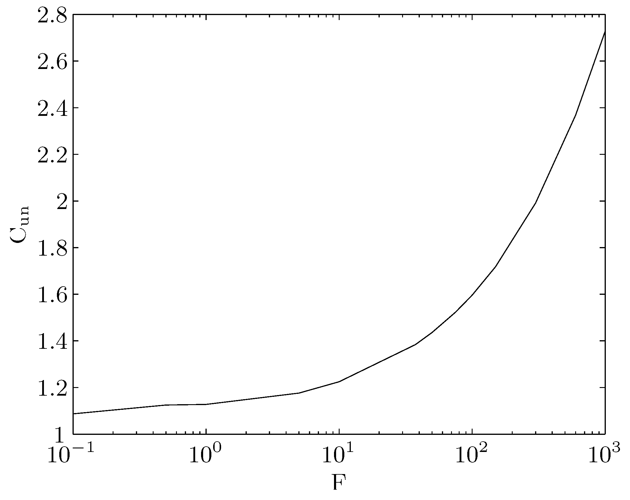 Entropy 16 02959 g015