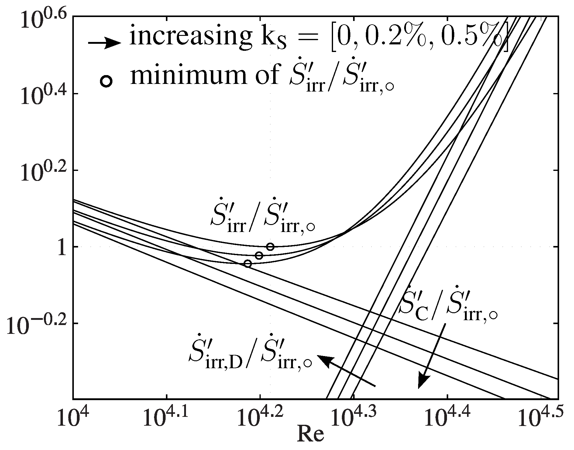 Entropy 16 02959 g016
