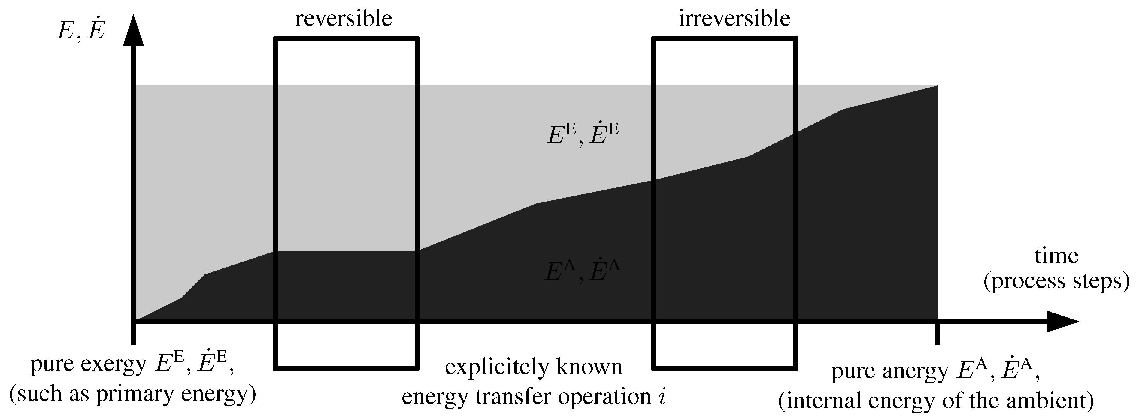 Entropy 16 02959 g017