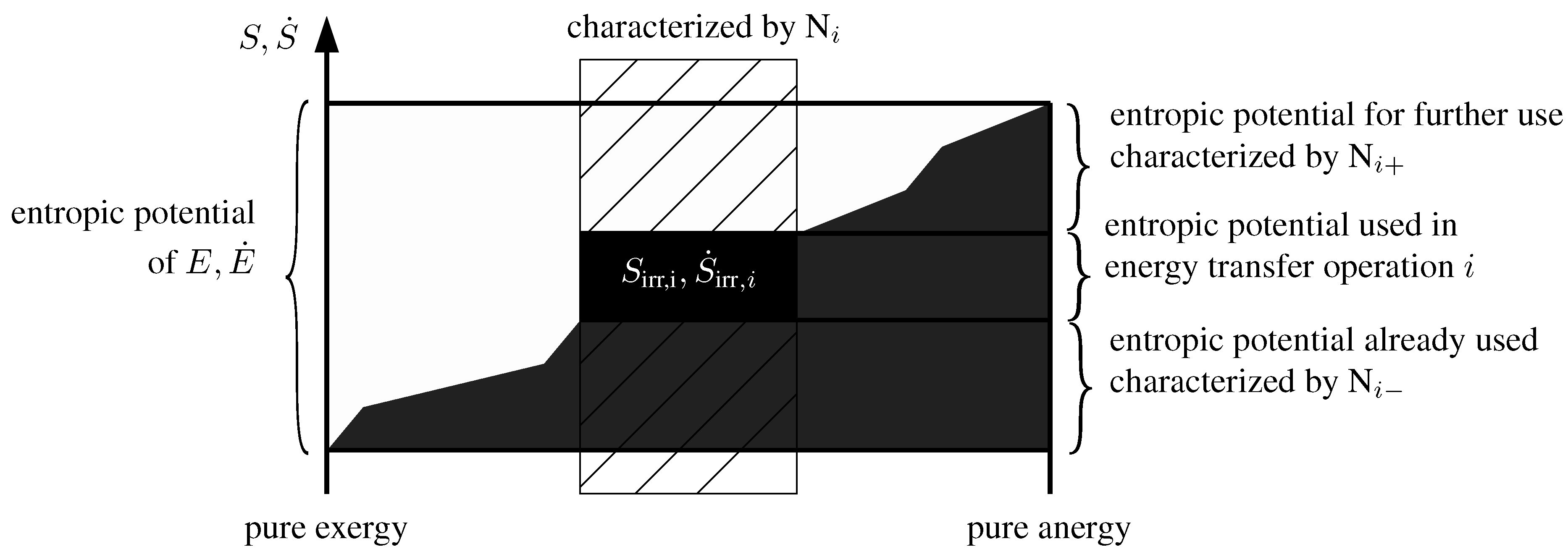 Entropy 16 02959 g018