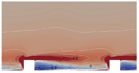 Entropy 16 02959 g020 550