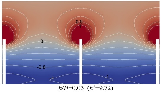 Entropy 16 02959 g021 550