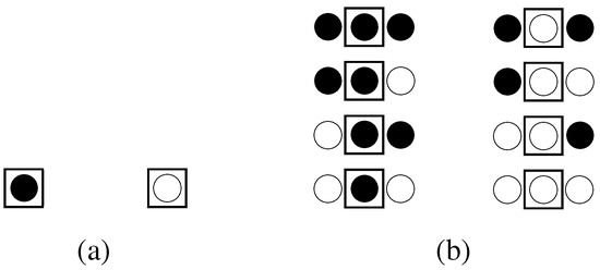 Entropy 16 02990 g001 550