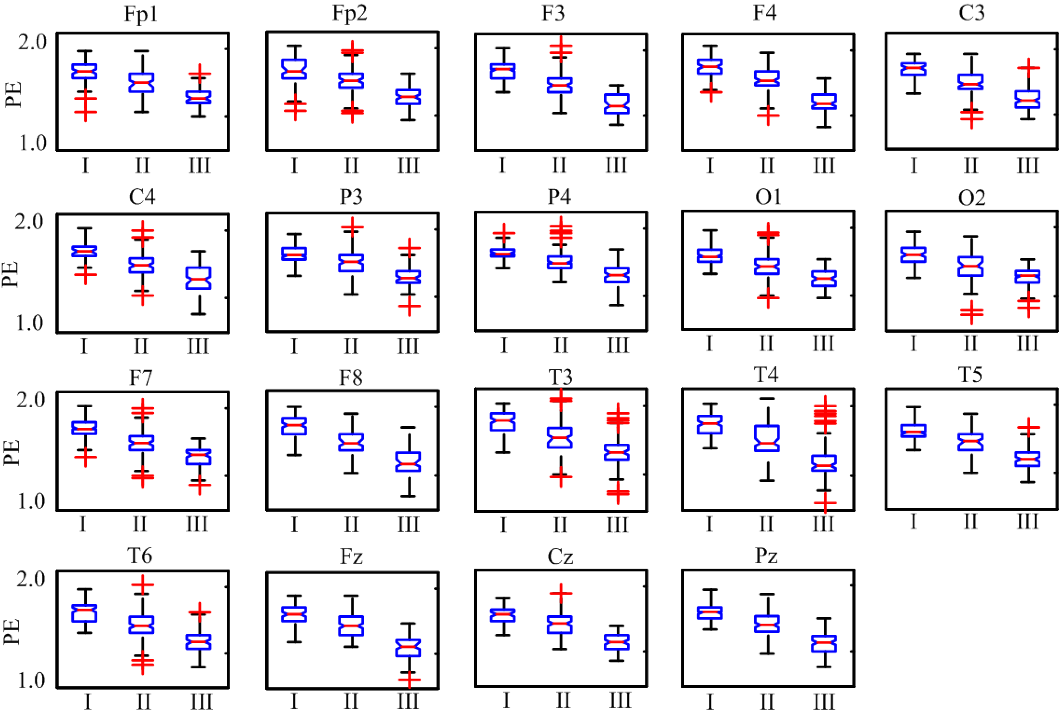 Entropy 16 03049 g004