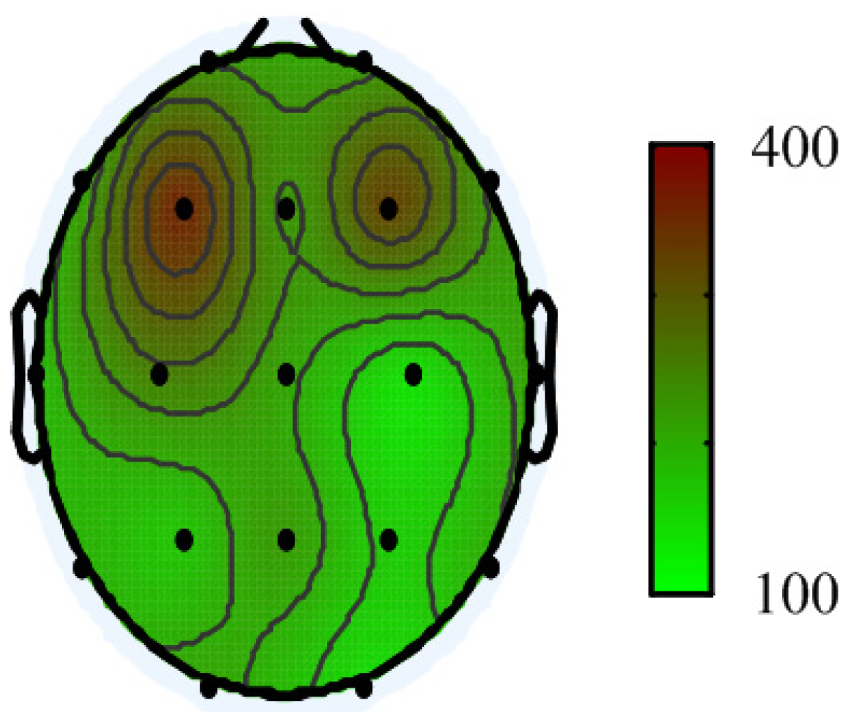 Entropy 16 03049 g005