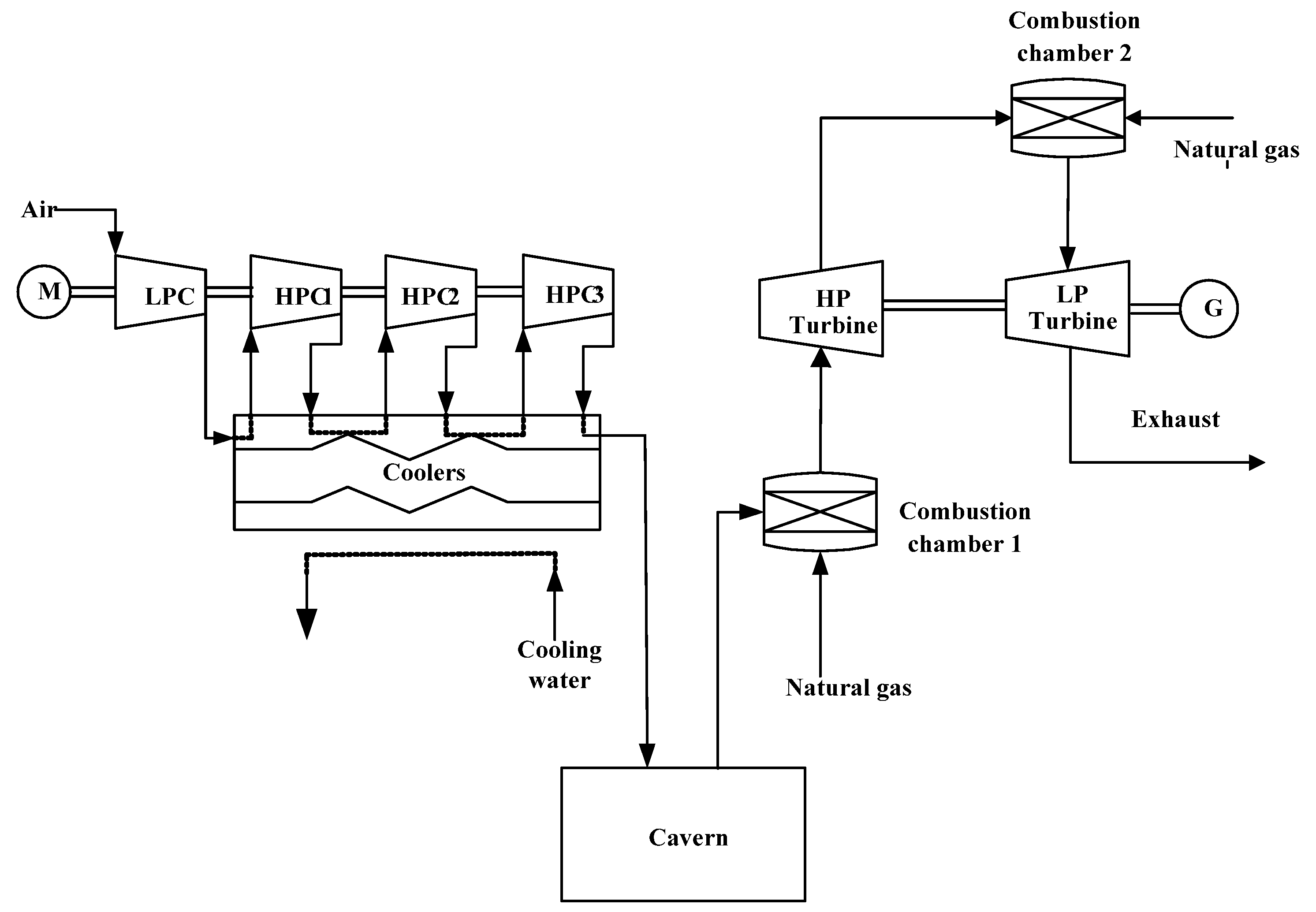 Entropy 16 03103 g001