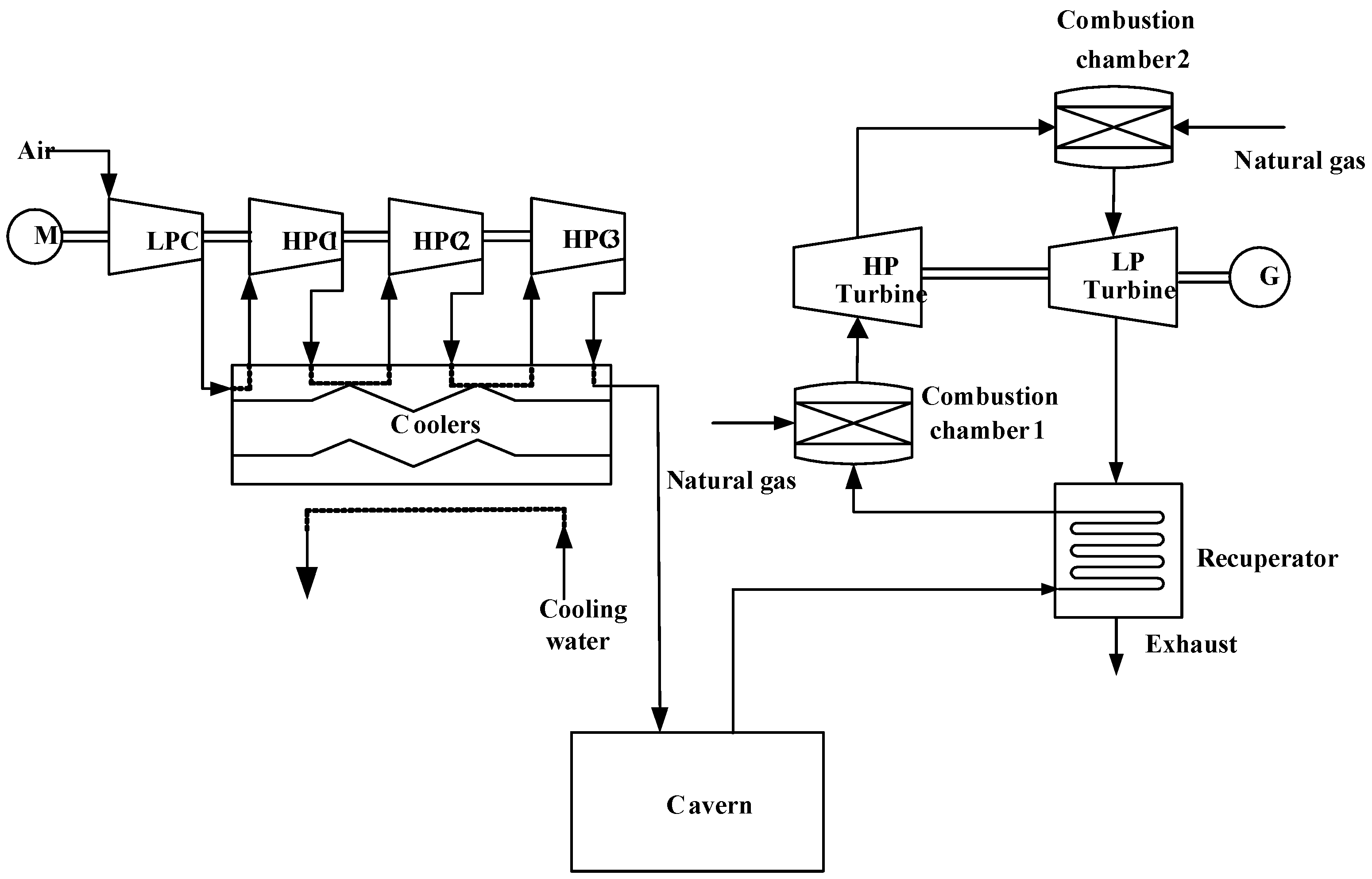 Entropy 16 03103 g002