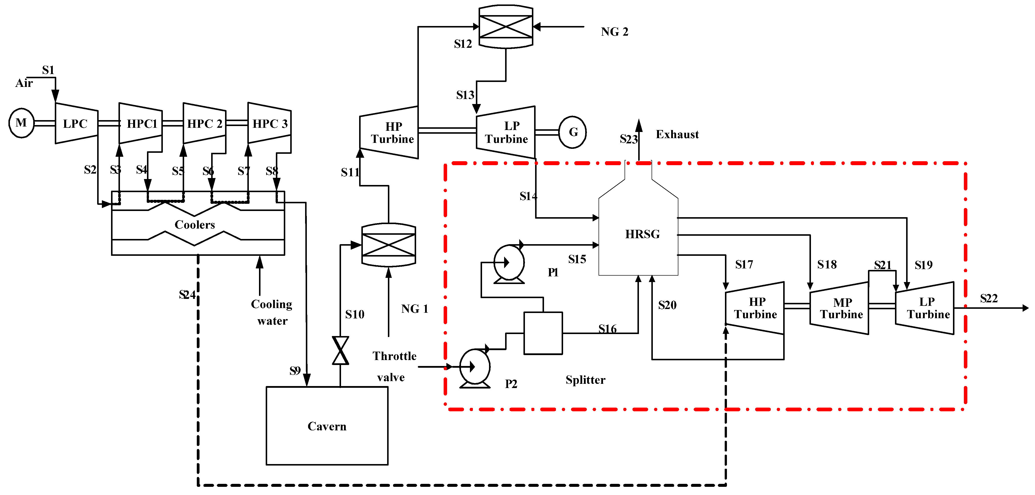 Entropy 16 03103 g003